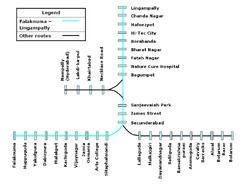 Falaknuma – Lingampally route (MMTS, Hyderabad) Falaknuma Lingampally route MMTS Hyderabad Wikipedia