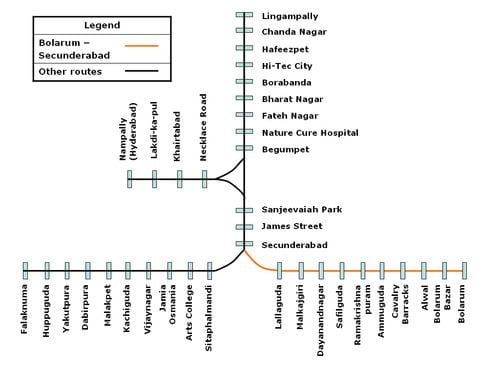 Falaknuma – Lingampally route (MMTS, Hyderabad) Bolarum Secunderabad route MMTS Hyderabad Wikiwand