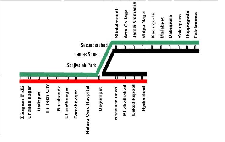 Falaknuma – Lingampally route (MMTS, Hyderabad) MMTS Route Map