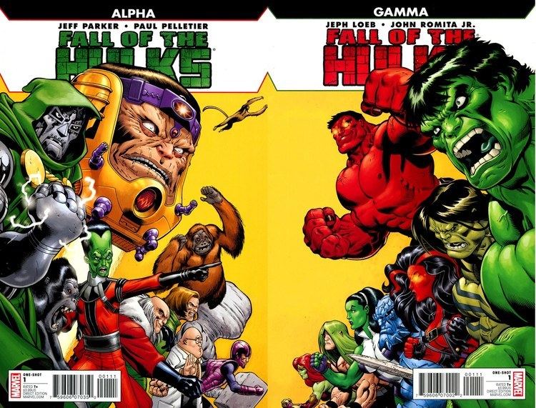 Fall of the Hulks Fall of the Hulks Loquendo Marvel YouTube