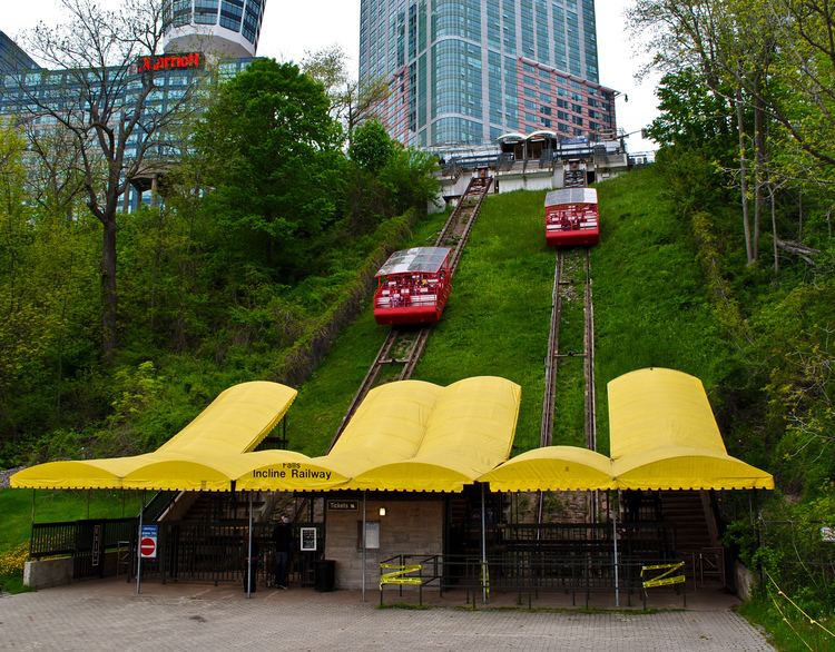 Falls Incline Railway Falls Incline Railway Wikipedia