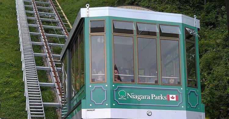 Falls Incline Railway Using the Incline Railway to Reach Niagara Falls Niagara Blog