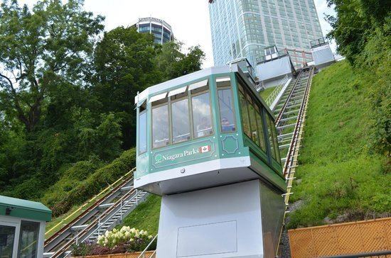 Falls Incline Railway httpsmediacdntripadvisorcommediaphotos04
