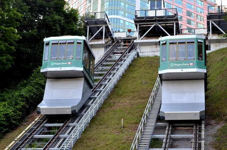 Falls Incline Railway Falls Incline Railway Wikipedia