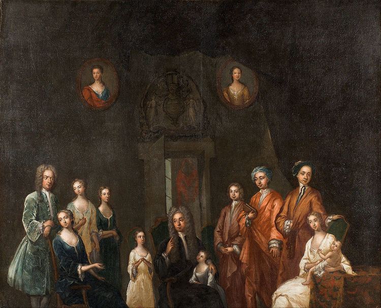 Family in early modern Scotland