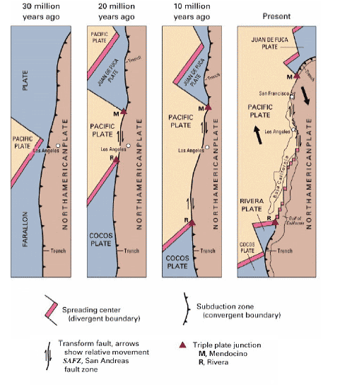 Farallon Plate Introduction to Physical Geology Syllabus