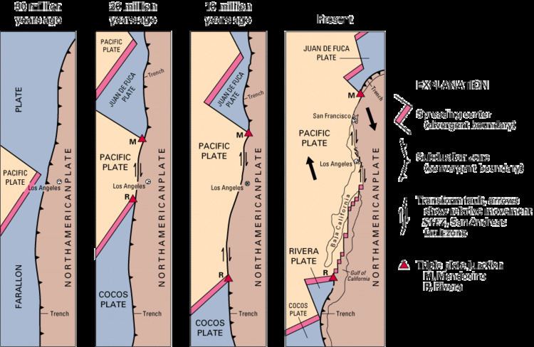 Farallon Plate Farallon Plate This Dynamic Earth USGS