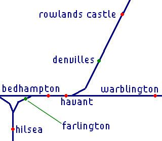 Farlington Halt railway station