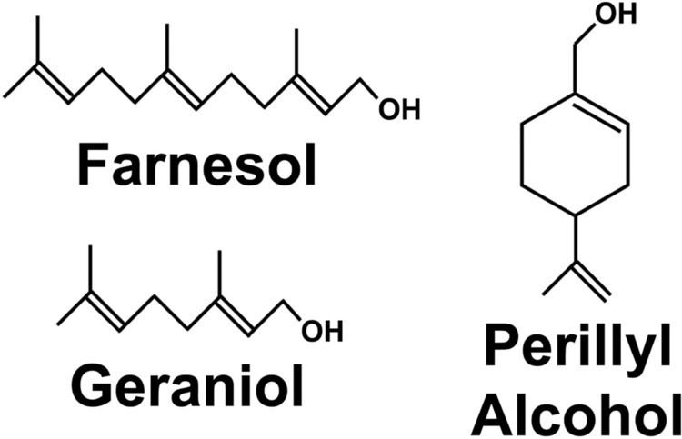 Farnesol Cell Cycle Arrest by the Isoprenoids Perillyl Alcohol Geraniol and