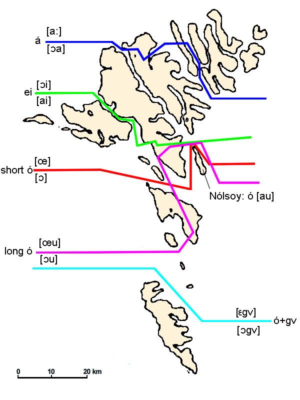 Faroese phonology