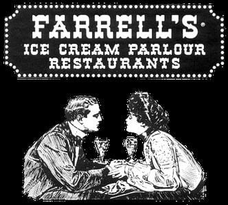 Farrell's Ice Cream Parlour httpsuploadwikimediaorgwikipediaen224Far