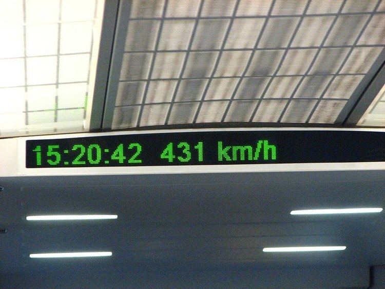 Fastest trains in China