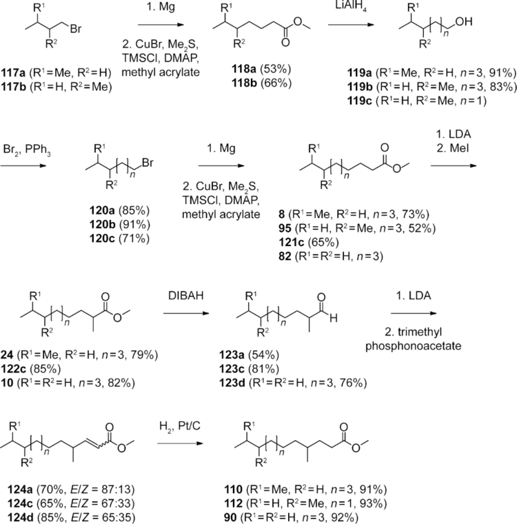 Fatty acid methyl ester Novel fatty acid methyl esters from the actinomycete Micromonospora