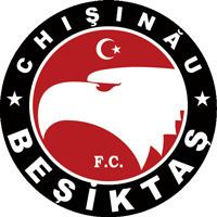 FC Beșiktaș Chișinău httpsuploadwikimediaorgwikipediaendd5FC