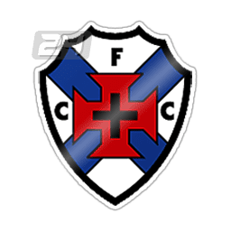 F.C. Cesarense Portugal FC Cesarense Results fixtures tables statistics