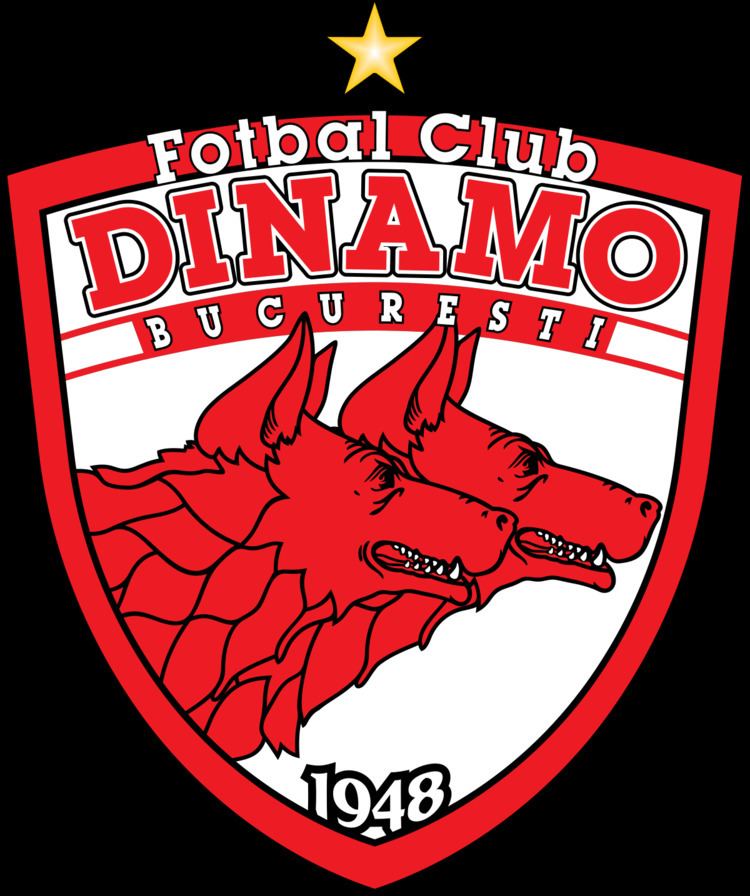 FC Dinamo București httpsuploadwikimediaorgwikipediaenthumbc