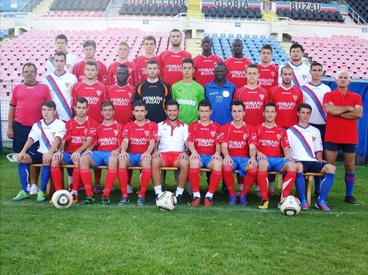 FC Gloria Buzău SEZONUL 20122013 FC RAPID FETESTI ACF RAPID FETESTI