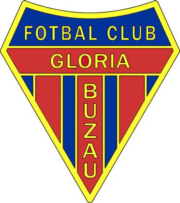 FC Gloria Buzău FC Gloria Buzu Wikipedia