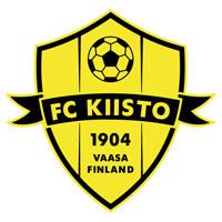 FC Kiisto httpsuploadwikimediaorgwikipediafi00dFC