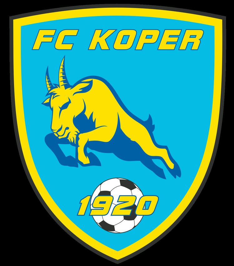 FC Koper FC Koper Wikipedia