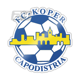 FC Koper Slovenia FC Koper Results fixtures tables statistics Futbol24