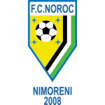 FC Noroc Nimoreni cacheimagescoreoptasportscomsoccerteams150x