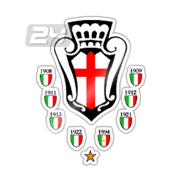 F.C. Pro Vercelli 1892 Italy FC Pro Vercelli Results fixtures tables statistics