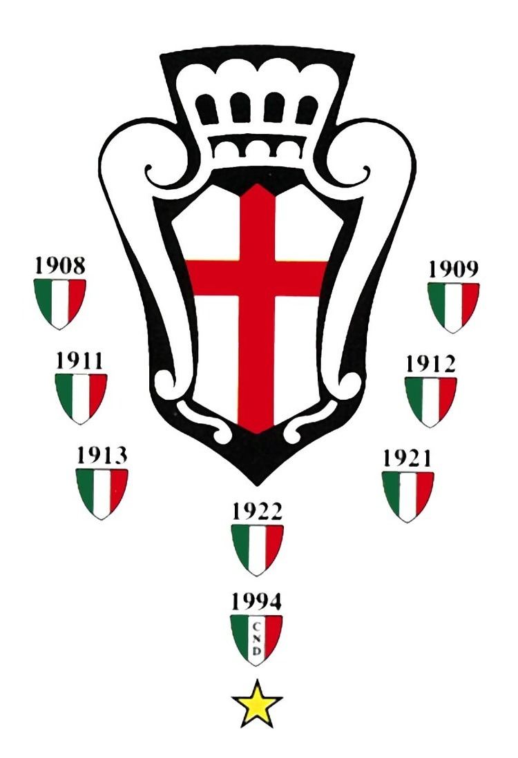 F.C. Pro Vercelli 1892 FC Pro Vercelli 1892 Wikipedie