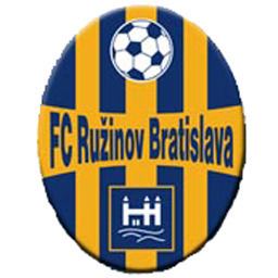 FC Ružinov Bratislava FC Ruinov Bratislava Wikipedia