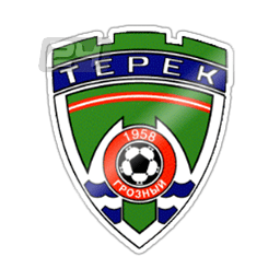 FC Terek Grozny Russia Terek Groznyi Results fixtures tables statistics