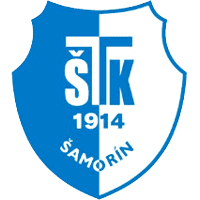 FC ŠTK 1914 Šamorín stksamorinskmediabearleaguebl1415027509642png