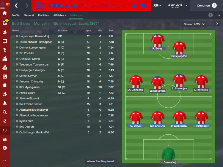 FC Ulaanbaatar FM15 The Mongolian Invincibles Stage One Complete Born Under A
