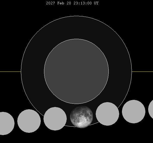 February 2027 lunar eclipse
