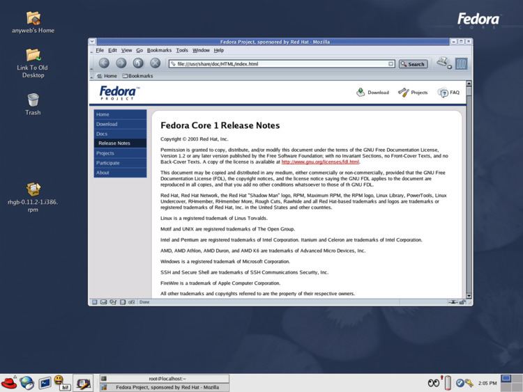 Fedora version history