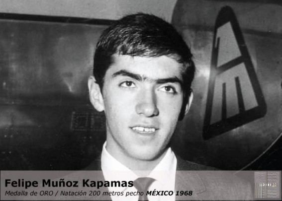 Felipe Muñoz FELIPE MUOZ KAPAMAS