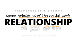 Felix Biestek Seven Principles of the Social Work Relationship by G Dumbrill on Prezi