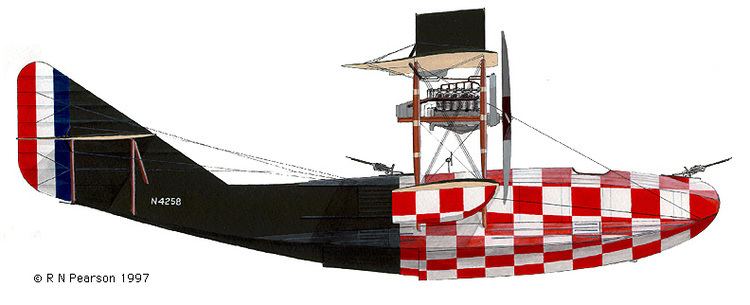 Felixstowe F.2 Alchetron, The Free Social Encyclopedia