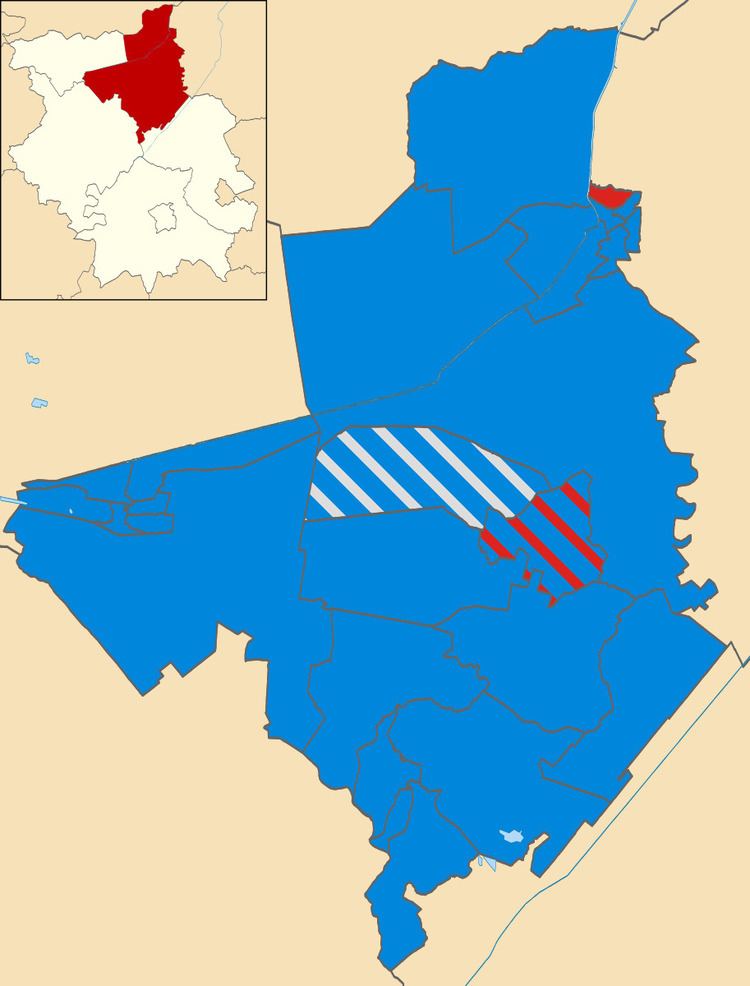 Fenland District Council election, 2003