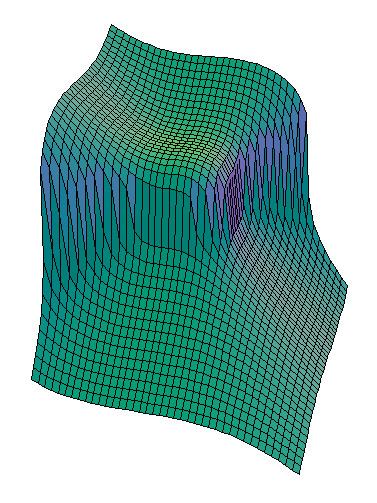 Fermat cubic