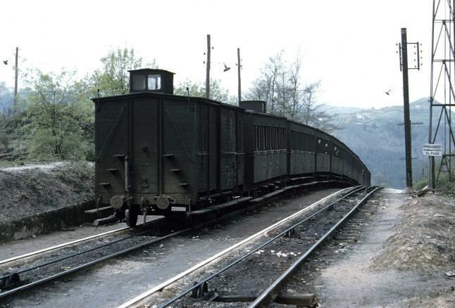 Ferrocarril de Langreo Spanish Railway Blog Archive Ferrocarril de Langreo Gijon a