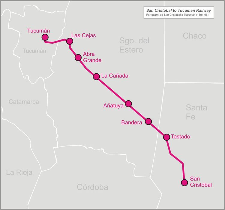 Ferrocarril de San Cristóbal a Tucumán