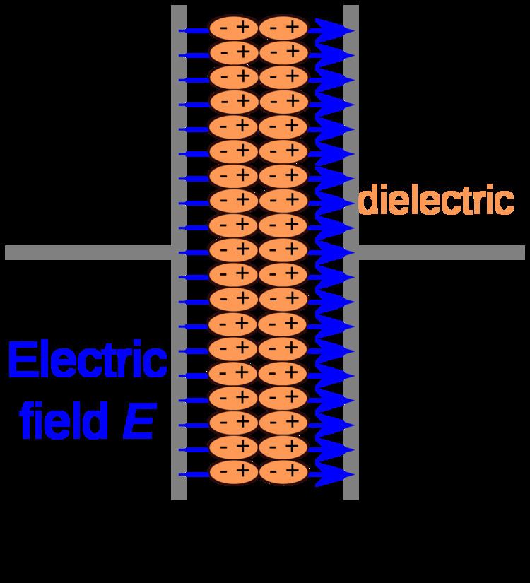 Ferroelectric capacitor