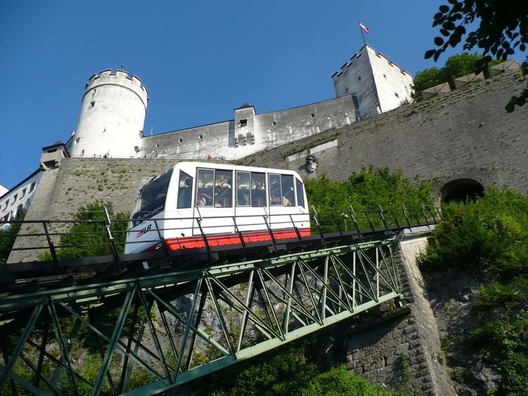Festungsbahn (Salzburg) Festungsbahn Salzburg Wikiwand