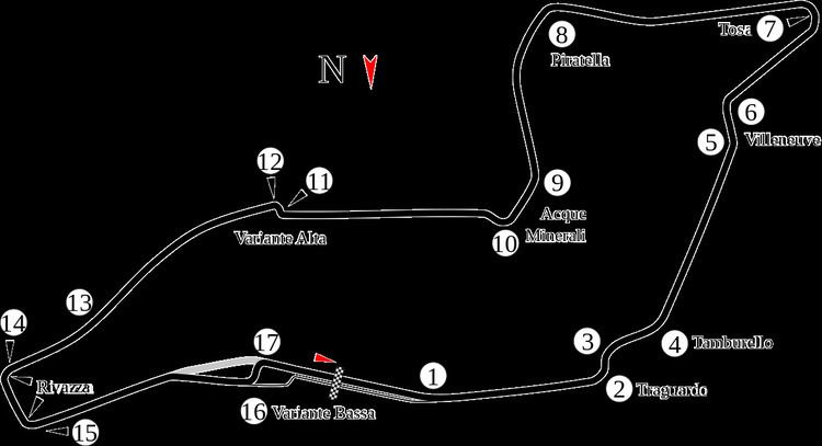 FIA WTCC Race of San Marino