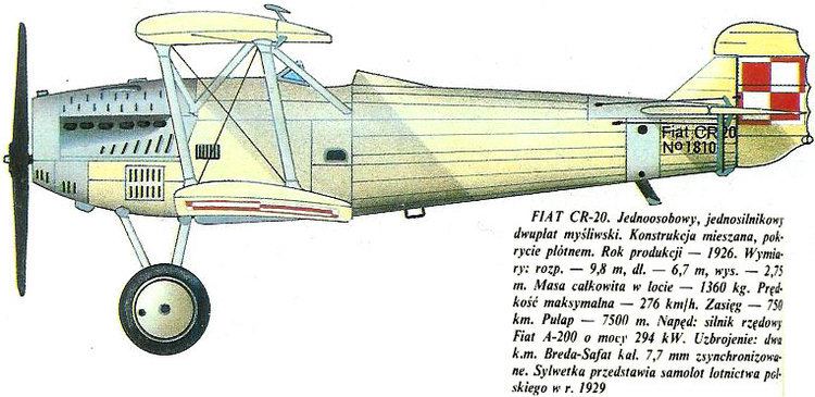 Fiat CR.20 Fiat CR20 Lithuania and Poland