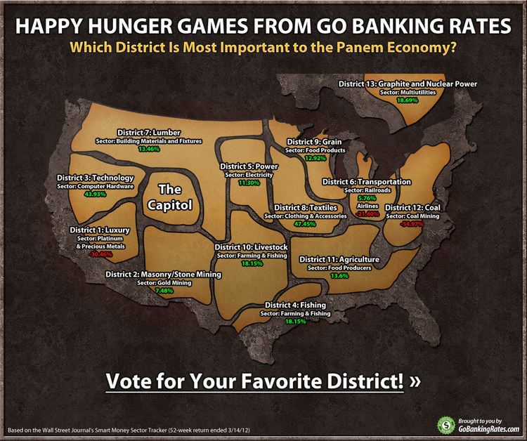 Fictional universe of The Hunger Games 1000 ideas about Hunger Games Map on Pinterest The hunger games