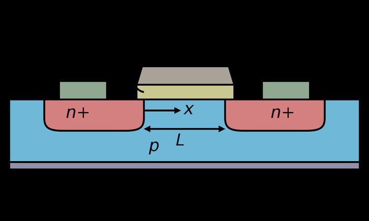 Field-effect transistor