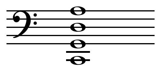 Fifths tuning