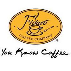 Figaro Coffee wwwtraderslogbookcomwpcontentuploads201506