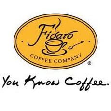 Figaro Coffee wwwtraderslogbookcomwpcontentuploads201506